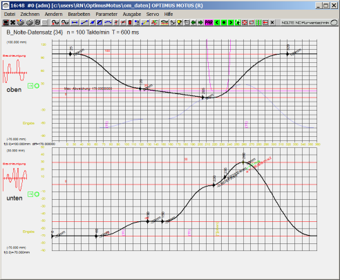 Motion design software OPTIMUS MOTUS for high machine performance