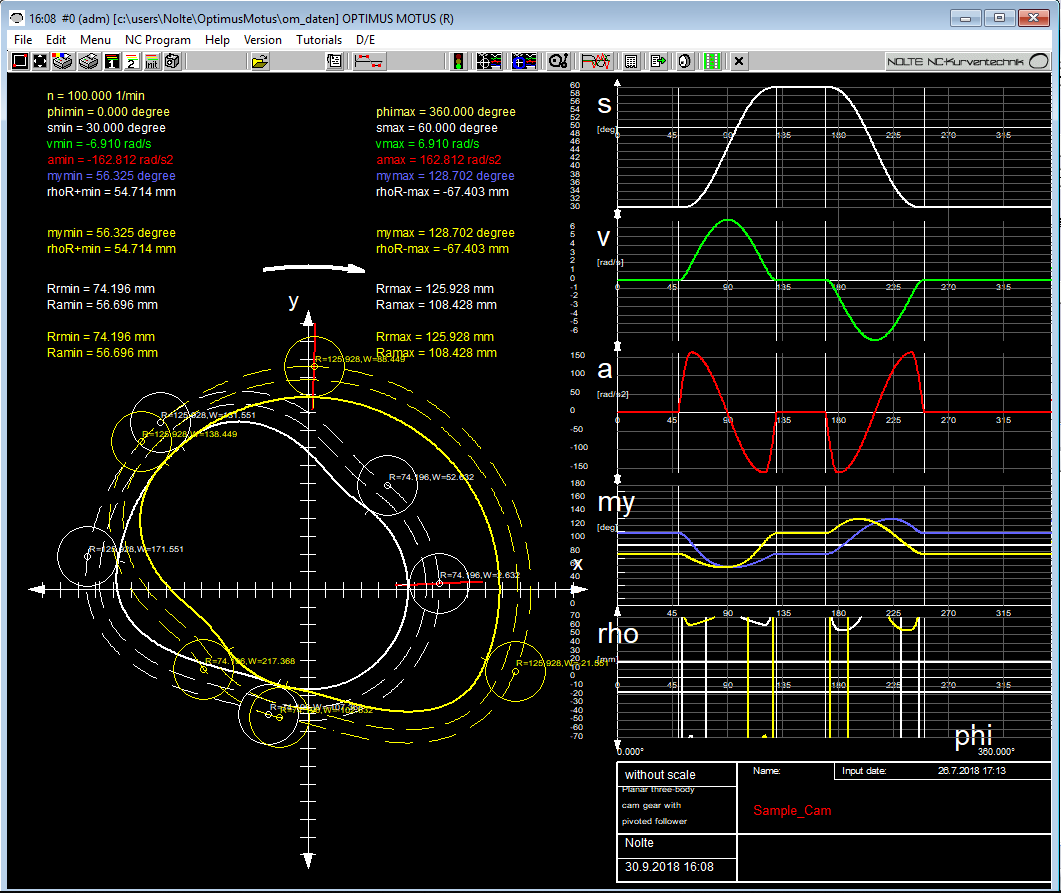 Evaluation of a double cam disk with path, velocity, acceleration