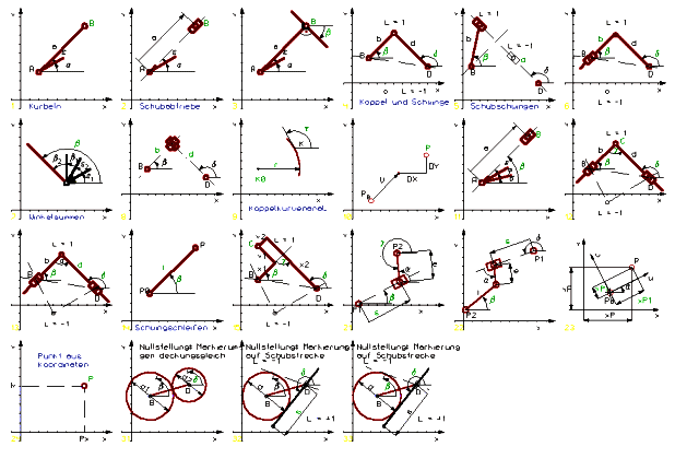 Kinematic modules in OPTIMUS MOTUS